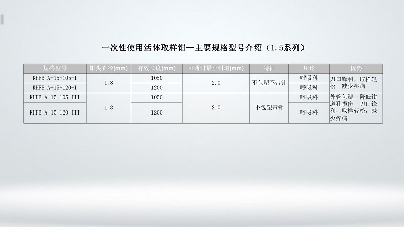1.5mm取样�?pptx樱桃软件黄_03.jpg